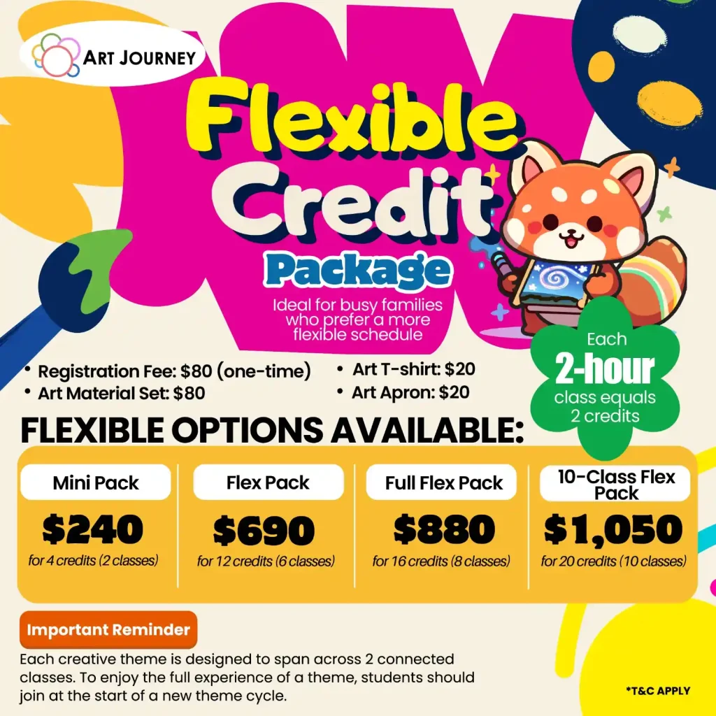 Flexible credit package