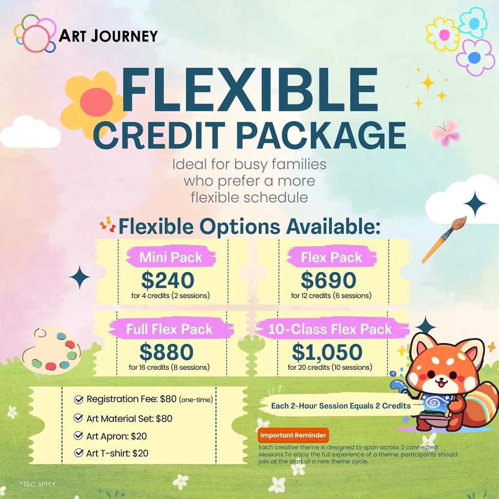 Flexible credit package