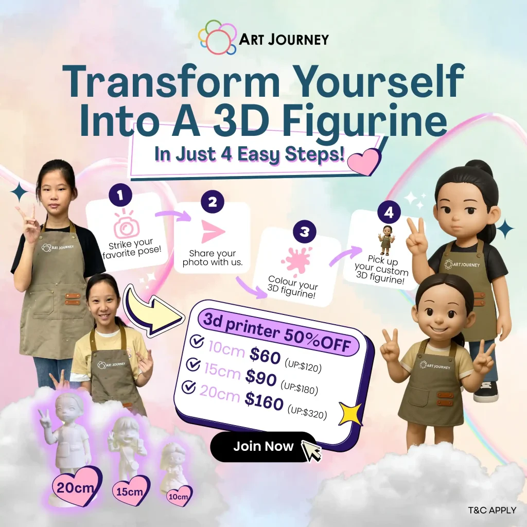 yourself into 3D figure